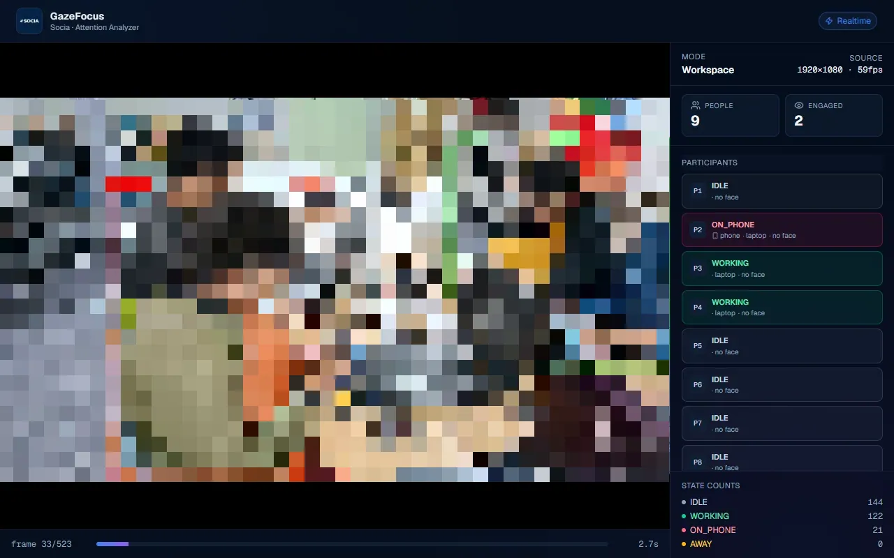 GazeFocus screenshot 2