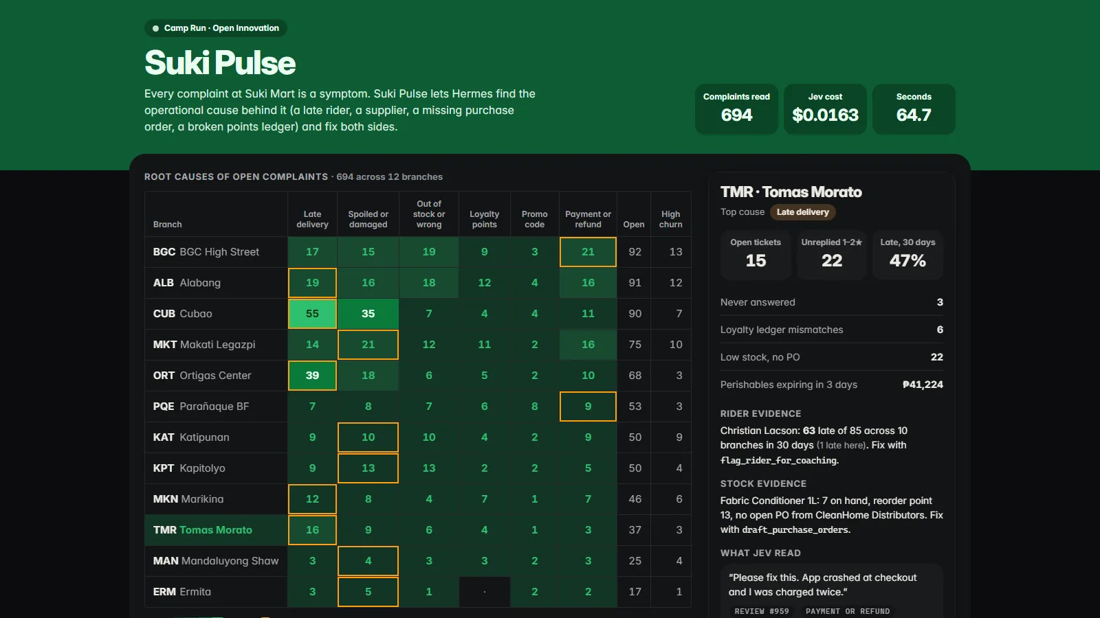 Suki Pulse screenshot 1