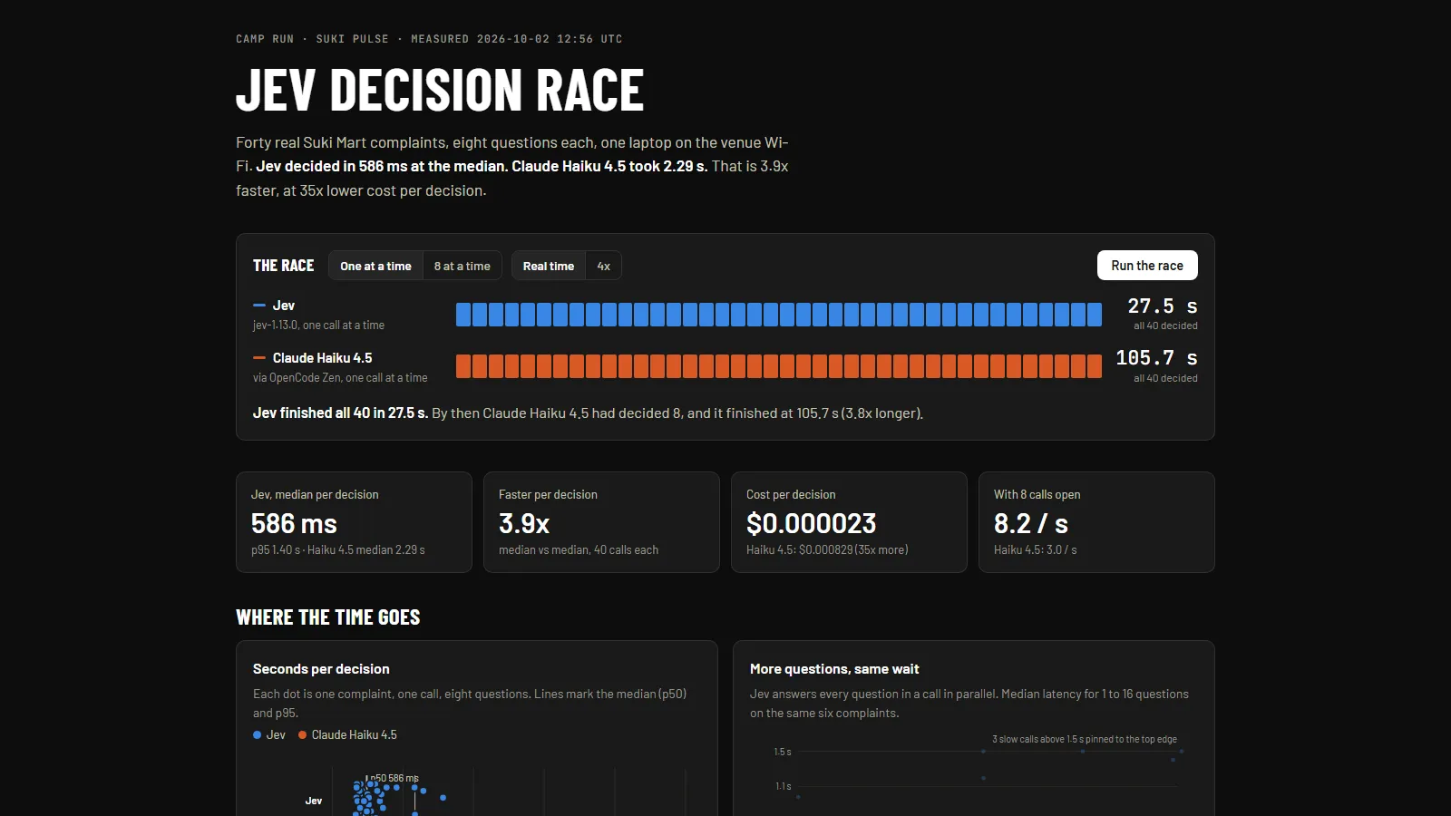 Suki Pulse screenshot 2